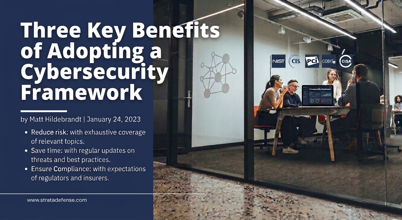 A professional blog hero image for StrataDefense split into two sides. The left side features a solid navy blue background with bold white text reading "Three Key Benefits of Adopting a Cybersecurity Framework by Matt Hildebrandt," followed by a bulleted list outlining the three benefits: reduce risk, save time, and ensure compliance. The right side shows a modern, glass-walled conference room where a team of professionals is collaborating around a table. A laptop on the table displays a cybersecurity dashboard, and the logos for NIST, CIS, PCI, COBIT, and CISA are subtly displayed on the glass wall in the background. The website www.stratadefense.com is aligned at the bottom left.